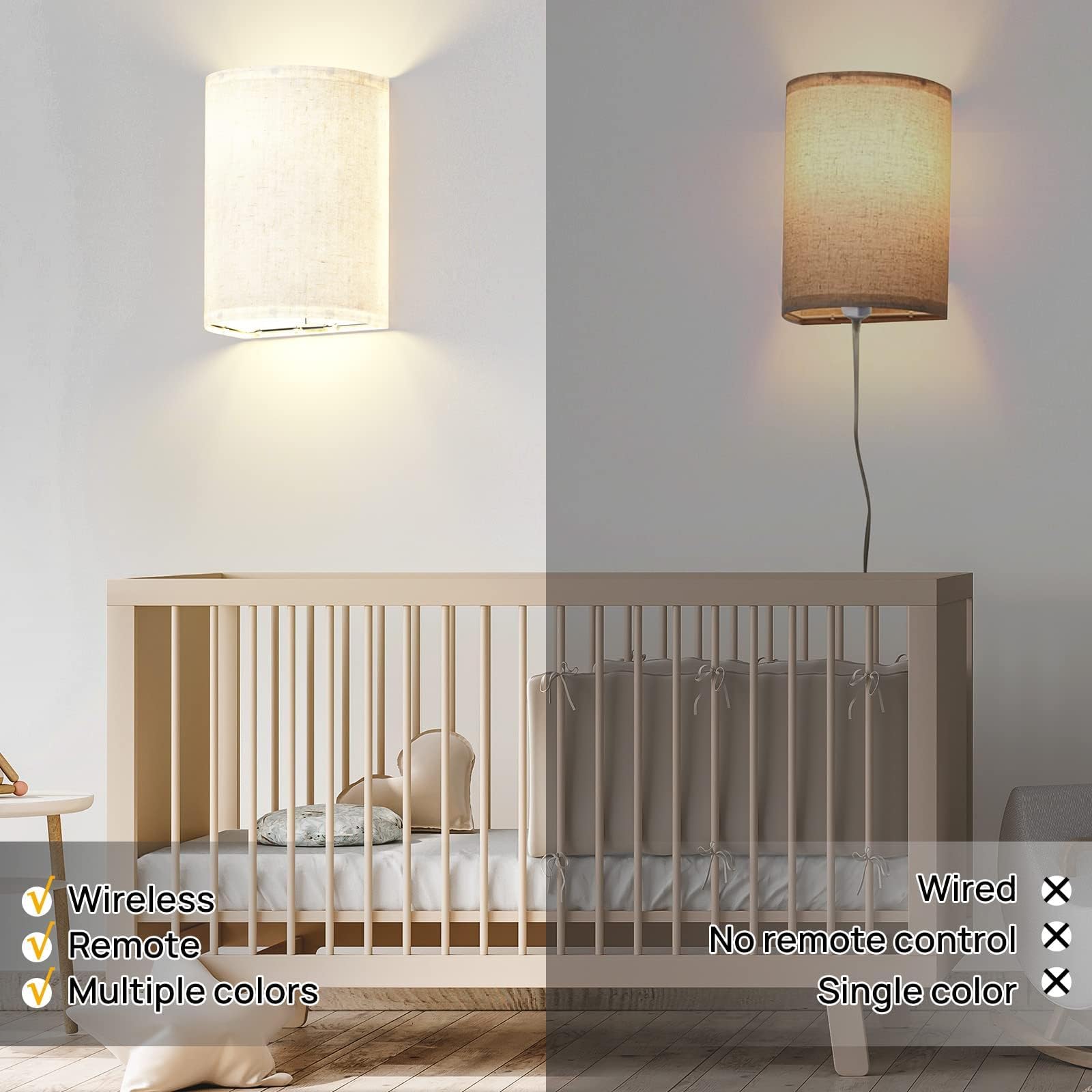 Wall Lights Set of 2, Battery Operated Fabric Sconce With Remote, RGB+Warm White - Image 4