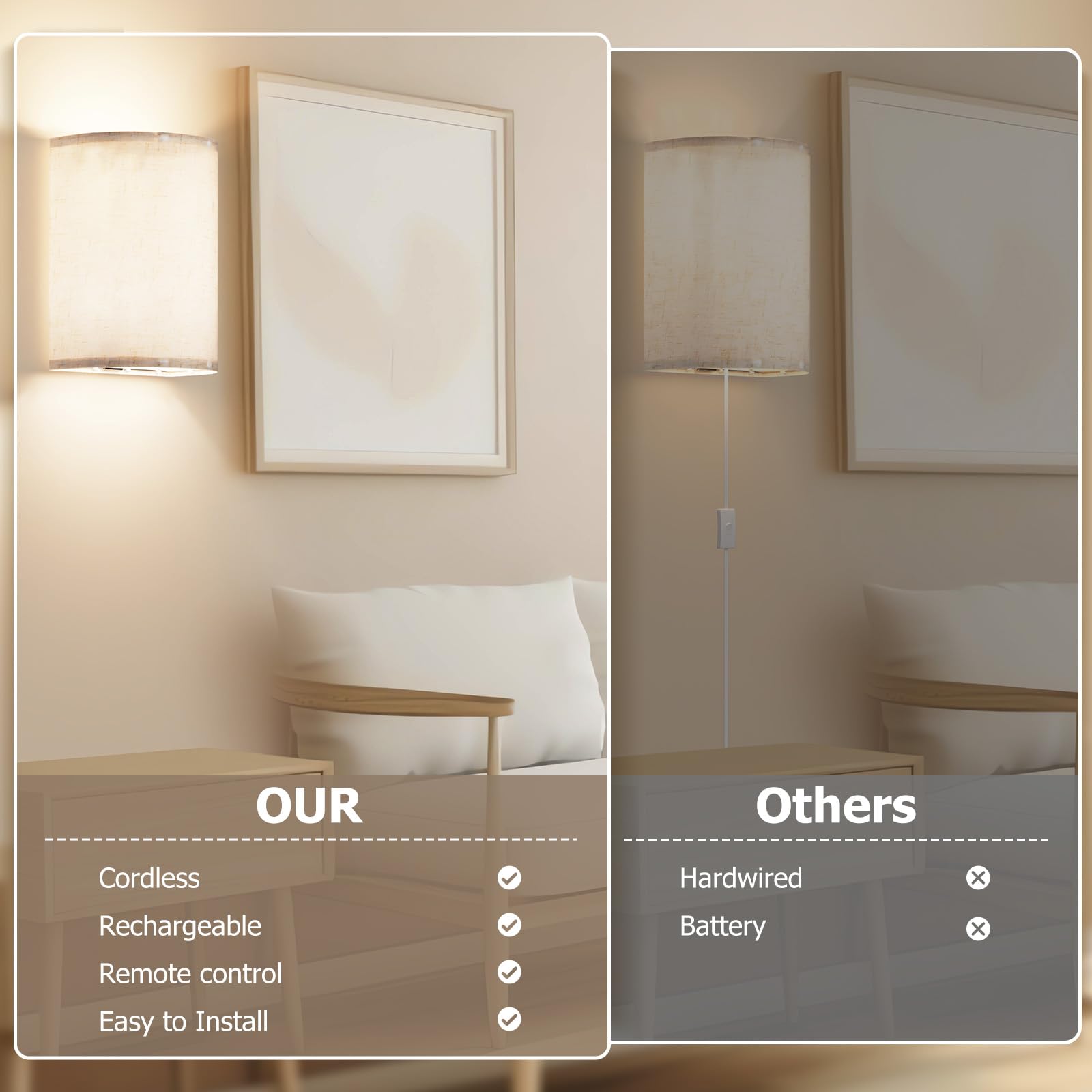 LED Battery Operated Lamps for Indoor Wall Light, RGB Colour - Image 4