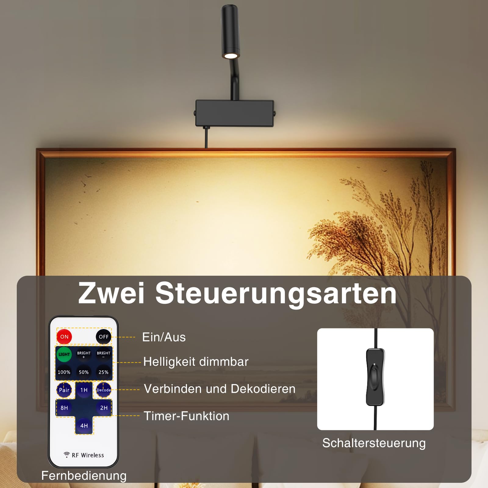 Retractable 2700K LED Spotlight Indoor Wall Accent Lights - Image 4