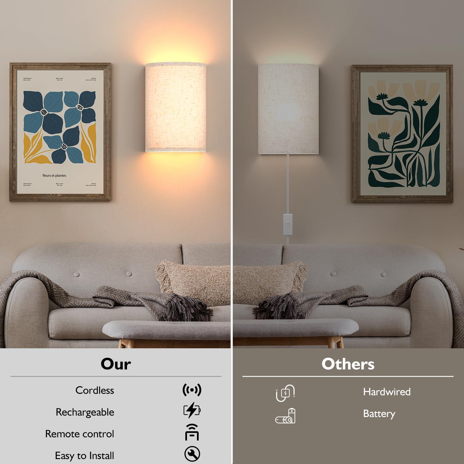 USB Rechargeable Wall Lights RGB Set of Two - Image 5