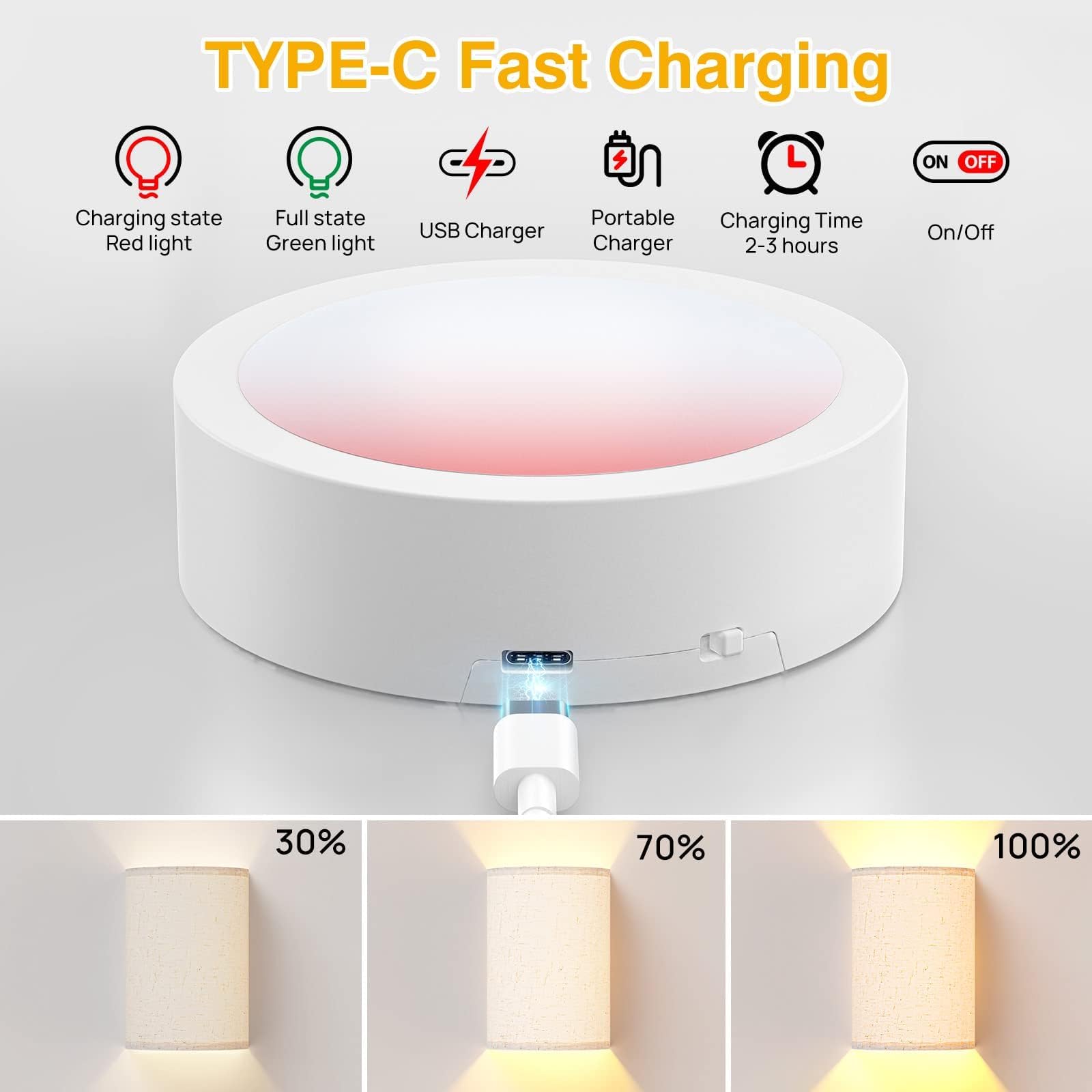 Wall Lights Set of 2, Battery Operated Fabric Sconce With Remote, RGB+Warm White - Image 6